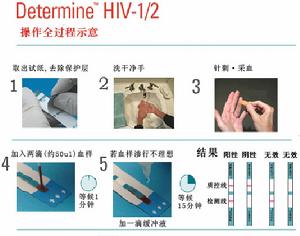 雅培愛滋病檢測試紙