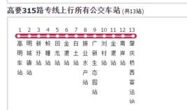 高要公交315路專線