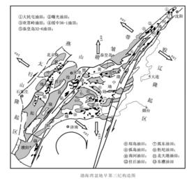 盆地構造格架