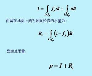 計算公示圖