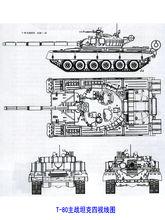 T-80主戰坦克四視線圖