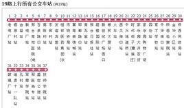 邢台公交19路