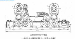 立滾筒採煤機