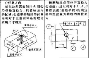 理論正確尺寸