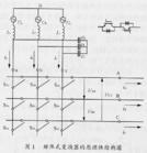 諧波干擾