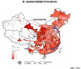 城市房地產發展風險排行榜