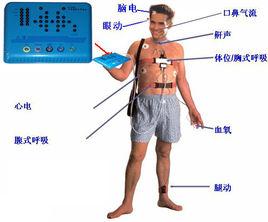 多導睡眠監測系統