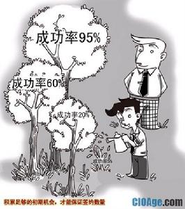 《銷售中的心理學》