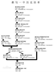 黔南布依族苗族自治州都勻第一中學