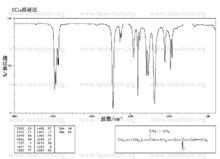 丙烯酸-2-乙基己酯紅外圖譜