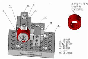 柔性夾具