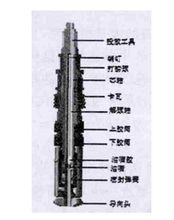 圖3　CQX型卡瓦式節流器結構示意圖