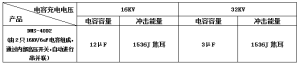 衝擊電容容量及衝擊能量