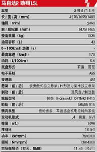 馬自達2勁翔性能參數