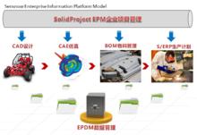 青島新思諾軟體有限公司