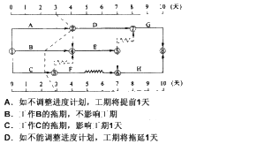 前鋒線