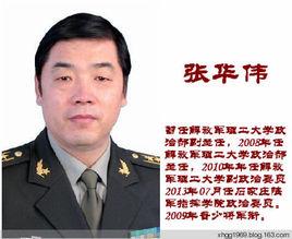 張華偉[石家莊陸軍指揮學院政治委員]