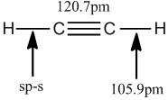 乙炔分子中鍵長