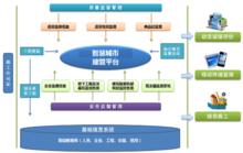 廣州粵建三和軟體股份有限公司