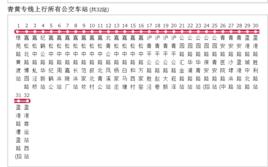 上海公交青黃專線