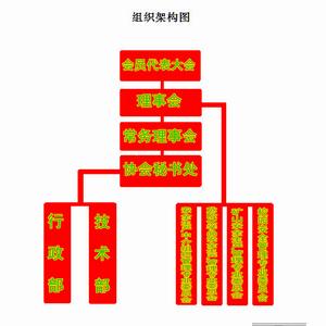 廣東省安全生產監督管理協會