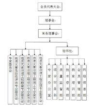 中國地質災害防治工程行業協會