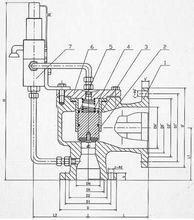 先導式安全閥結構圖