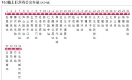 株洲公交T63路