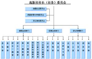 遼寧師範大學出版社