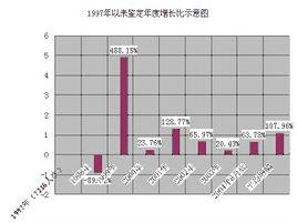 菏澤市職業技能鑑定中心