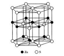 圖4 六方ZnS晶體結構