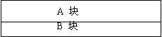 順序結構