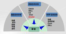 成都勤智數碼科技股份有限公司