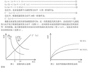 效用分析決策法