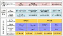 成都勤智數碼科技股份有限公司