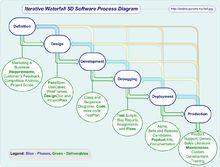 Extension Manager