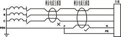 TN-C-S系統