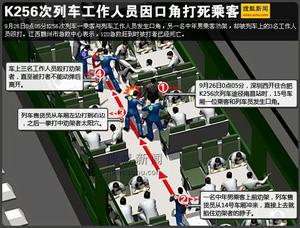 9·26K256次列車員打死乘客事件