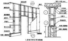 骨架隔牆