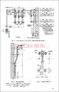 供用電技術手冊