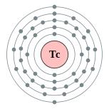 tc[元素符號]
