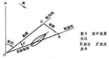 航跡推算3