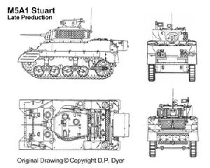 （圖）美國M3輕型坦克