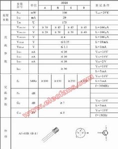 （圖）3dg6三極體參數