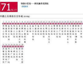 哈爾濱公交71路