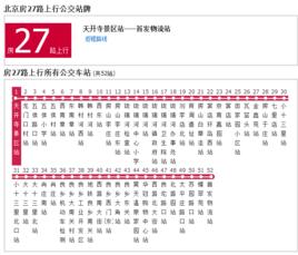 北京公交房27路