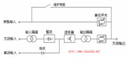 電力UPS電源工作原理圖