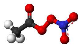 pan[過氧乙醯硝酸酯]