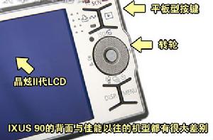 佳能 IXUS 90 IS