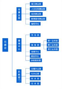 北京理工大學出版社